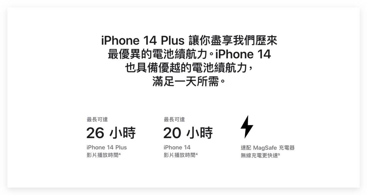 iPhone 14 iPhone 13 比较