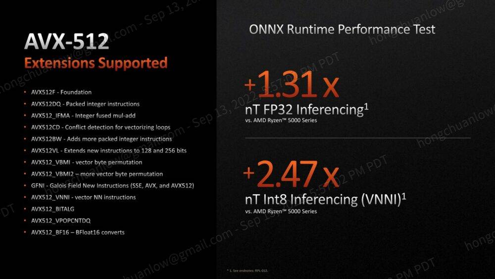 zen 4 microarchitecture avx-512 extension ISA