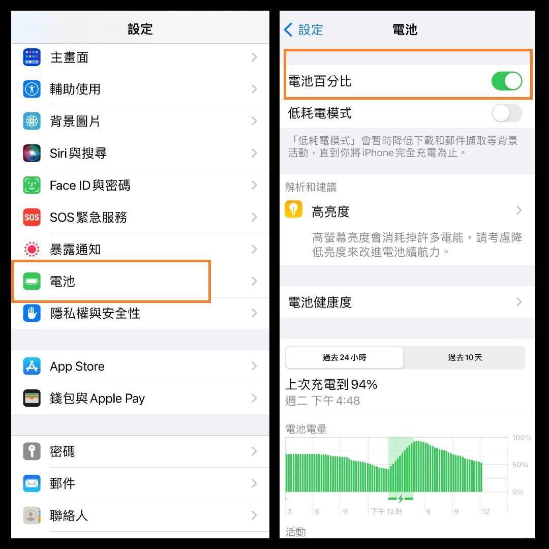 果粉不气了！ 苹果iOS 16.1 电池百分比将不限制iPhone机型