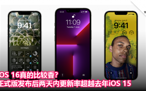 iOS 16真的比较香？正式版发布后两天内更新率超越去年iOS 15