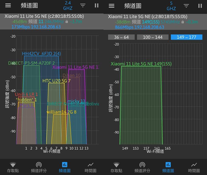 WiFi卡卡、连线不稳定该怎么办？ 善用“Wifi 分析仪”，提升网速！