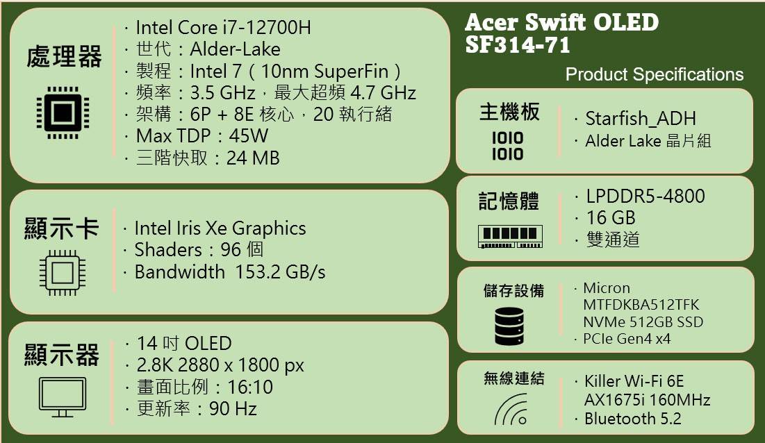 Acer Swift 3 OLED深度评测：具备真实原色与强悍效能的Intel Evo认证轻薄美型笔记本