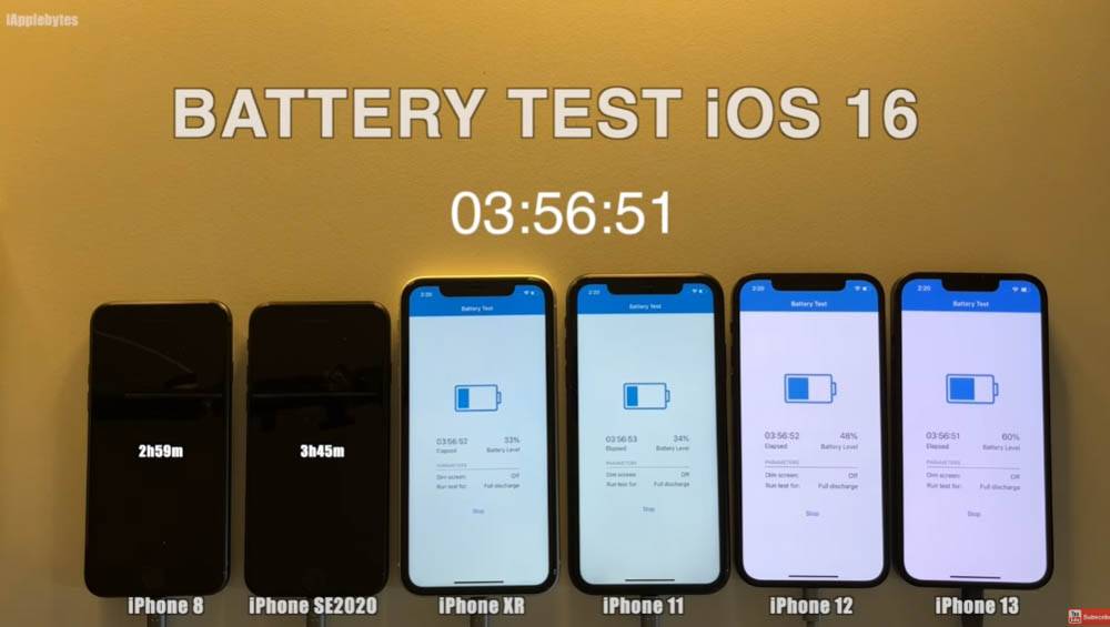 iOS 16 电池续航力实测结果，多款 iPhone 型号续航都大幅提升