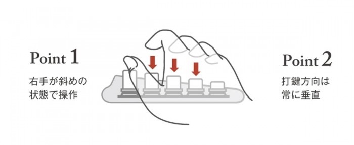 卡西欧回归「计算机」原点，发表JE-12D/DE-12D、按键面倾斜3°符合人体工学