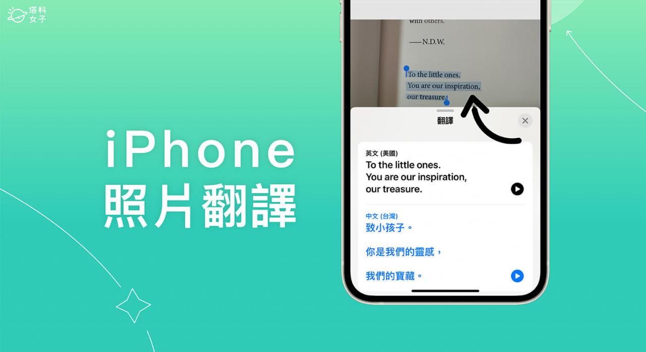 iPhone 照片翻译怎么用？ 2 招将照片文字翻译成另一个语言