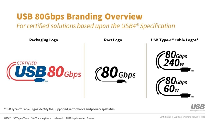 USB 80Gbps接口标准正式发布，以后USB 3.0/USB4称呼被淘汰