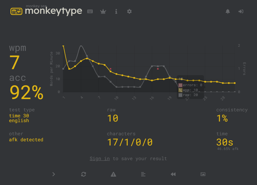 Monkeytype 免费在线英打练习网，想成为英打大师为期不远！