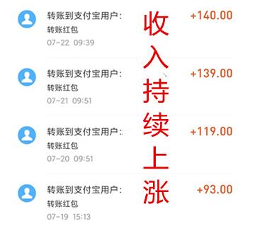 挣钱软件排名第一：至今为止公认比较赚钱的APP