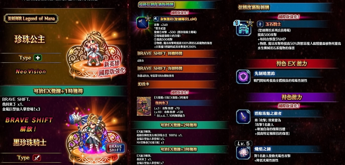 《FFBE》x 《圣剑传说》与《雷莎出击 再生》合作活动即刻启动！