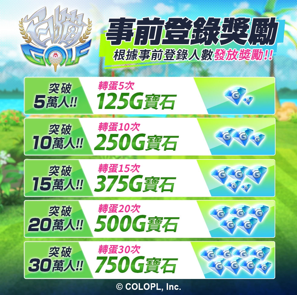 《白猫GOLF》事前登录开跑 30回转蛋登录送 人气角色同步释出