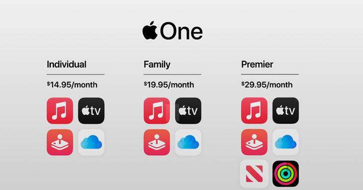 Apple Music、Apple One 与 Apple TV+ 等订阅服务在美涨价 - 电脑王阿达