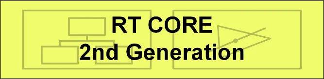 第 2 代 RT Core。