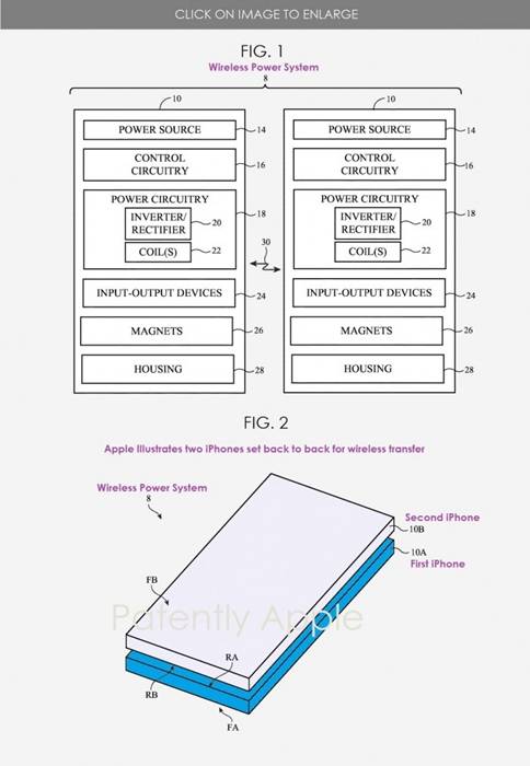 反向无线充电有望缓解移动装置用户的“电量焦虑”