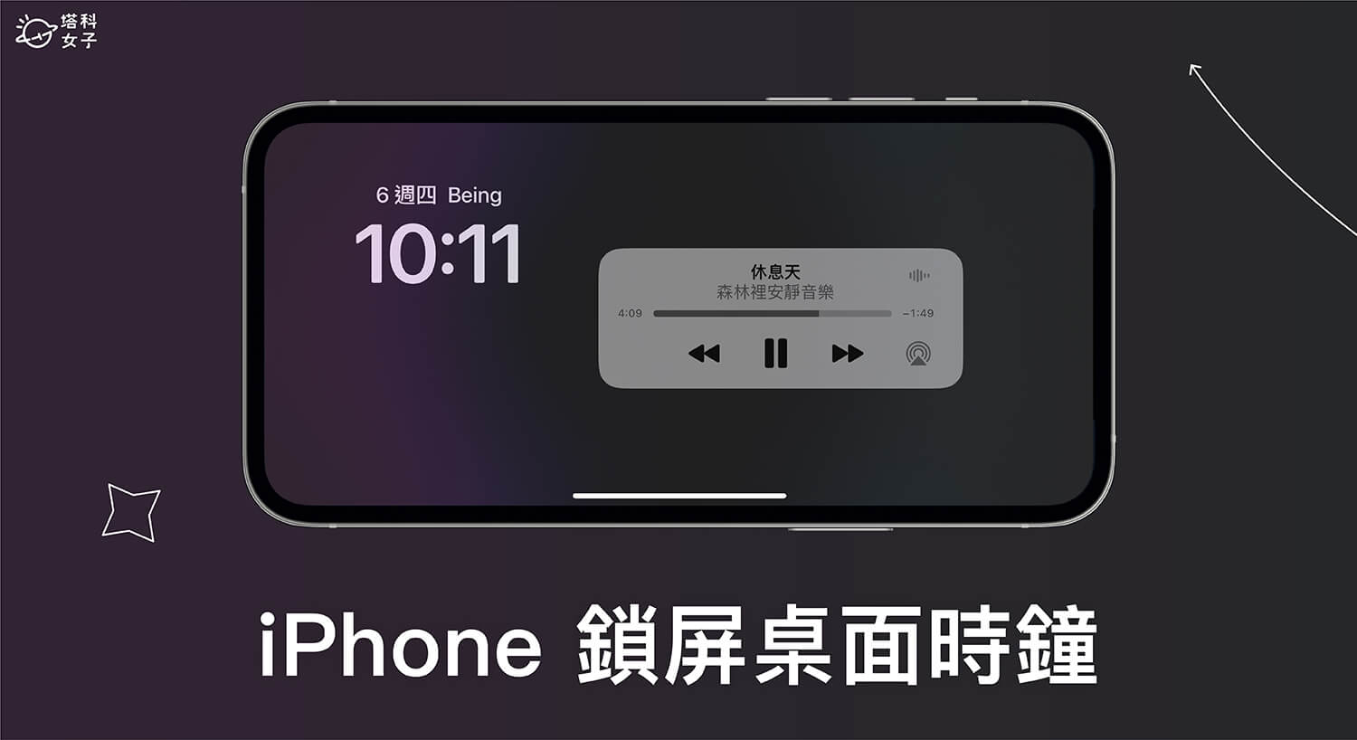 iPhone 锁定画面横向桌面时钟模式显示时间及正在播放的音乐，免下载 APP
