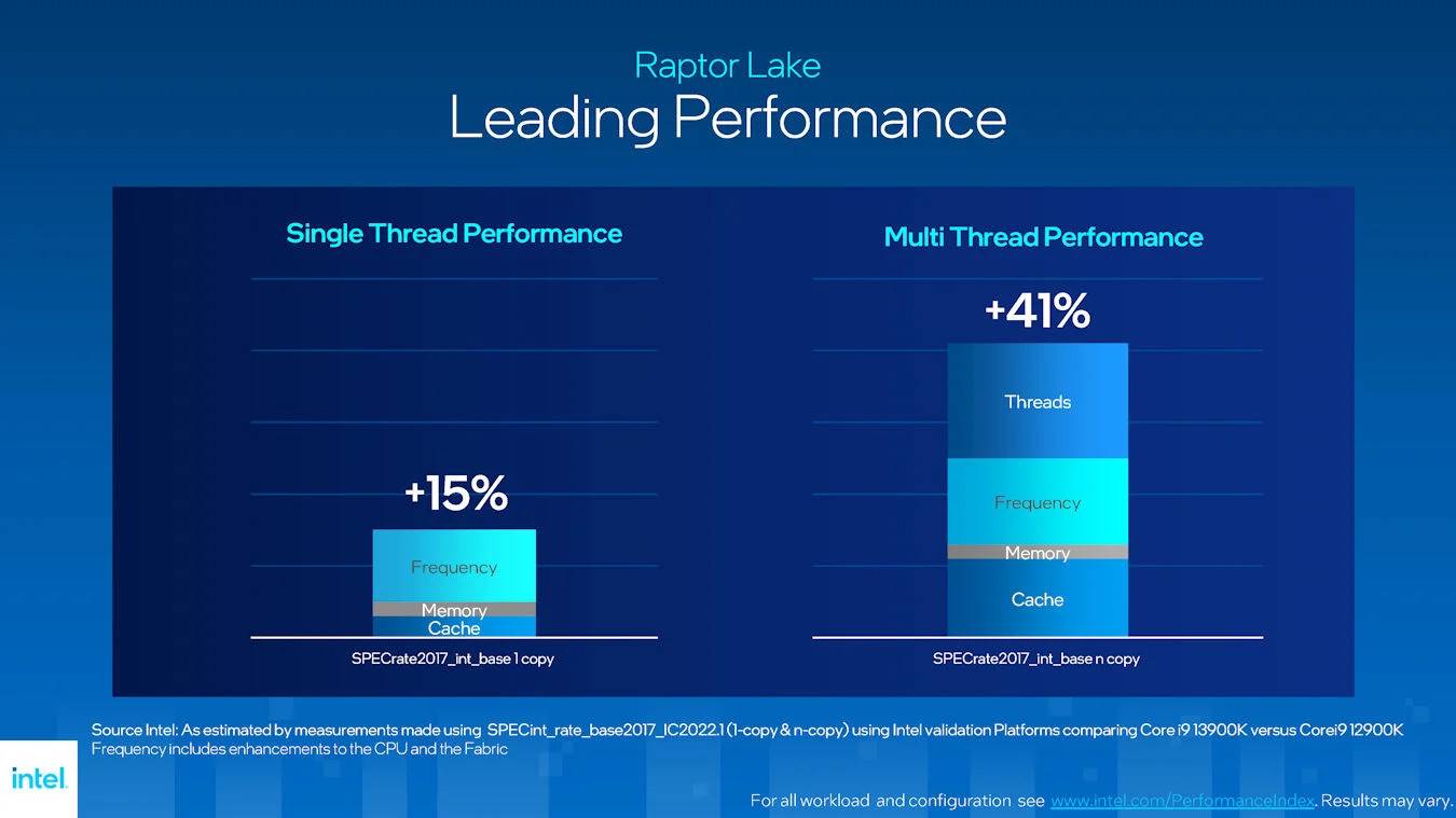 新一代游戏利器！ Intel Core i9-13900K 处理器评测与架构分析