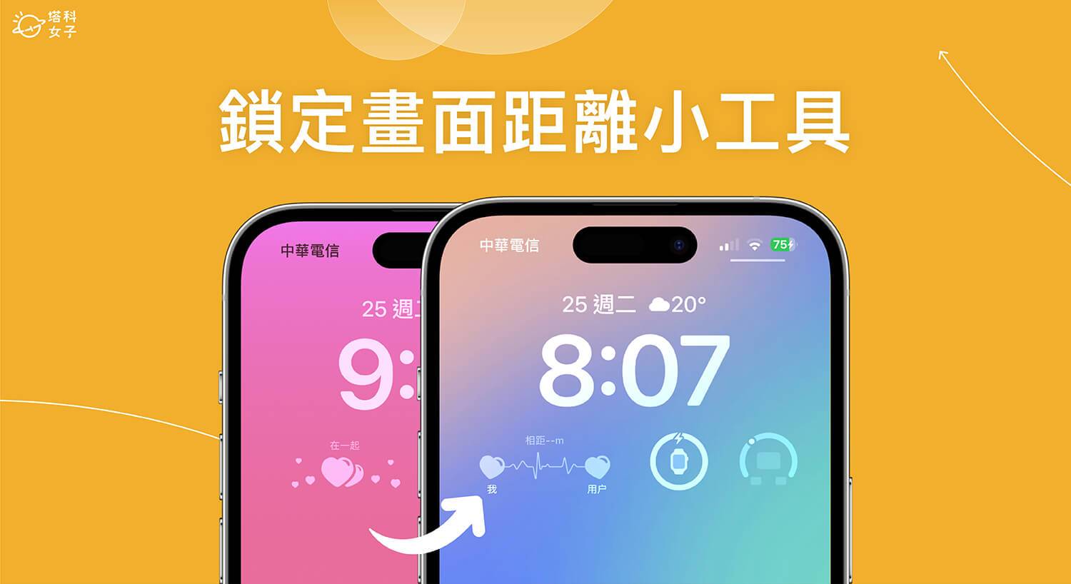 iPhone 锁定画面距离小工具显示「彼此距离」相距多远