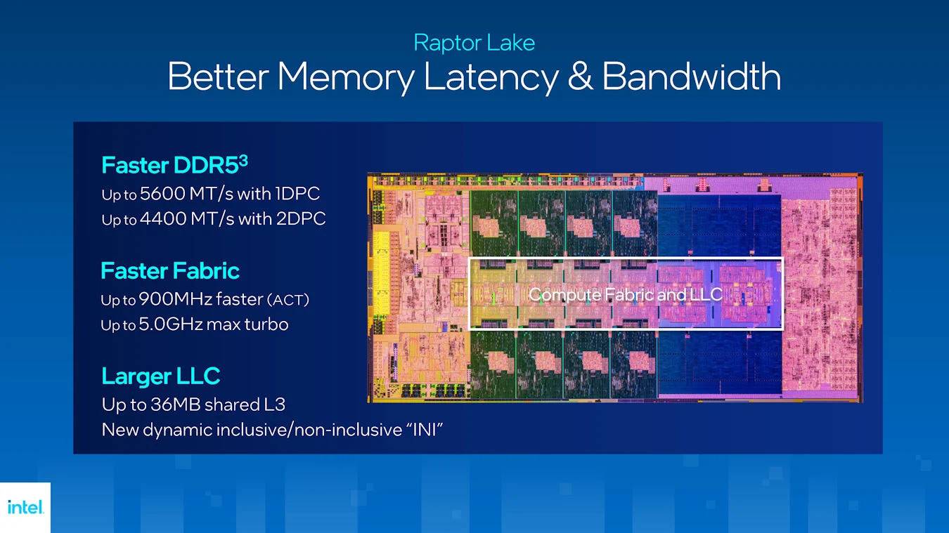 新一代游戏利器！ Intel Core i9-13900K 处理器评测与架构分析