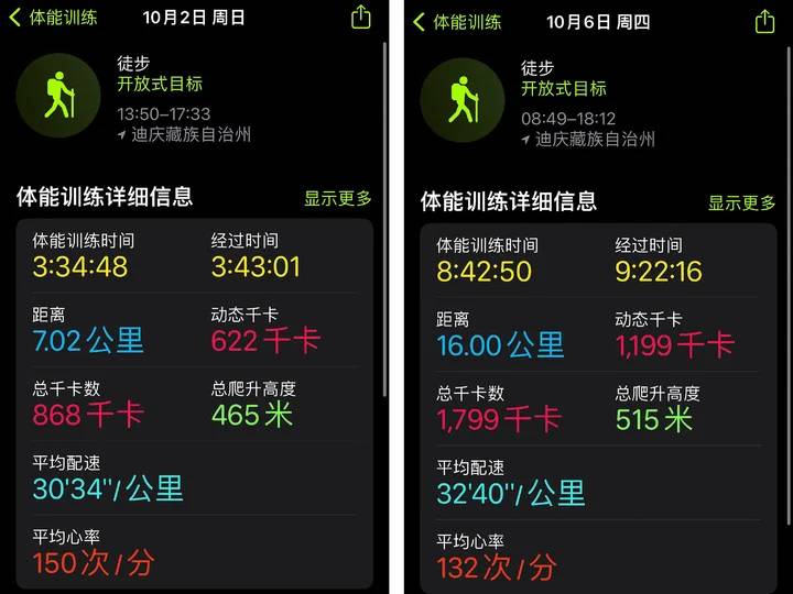 Apple Watch Ultra 评测 登山 体验 户外 智能手表