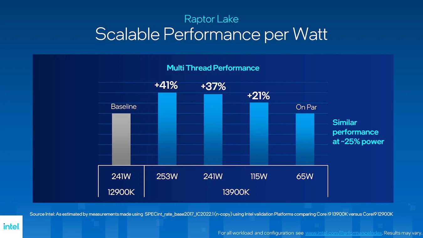 新一代游戏利器！ Intel Core i9-13900K 处理器评测与架构分析