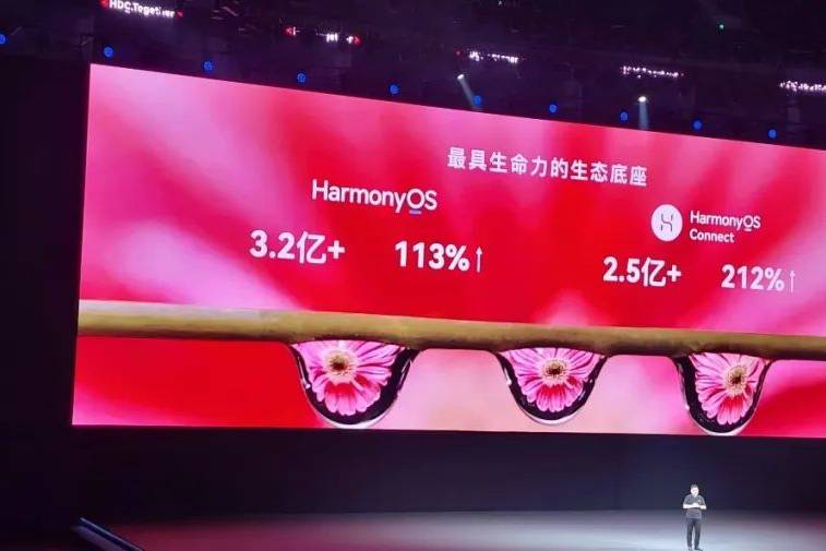 与iOS/Android三足鼎立！HUAWEI HarmonyOS定目标：做到三分天下有其一，给世界一个更好的选择！