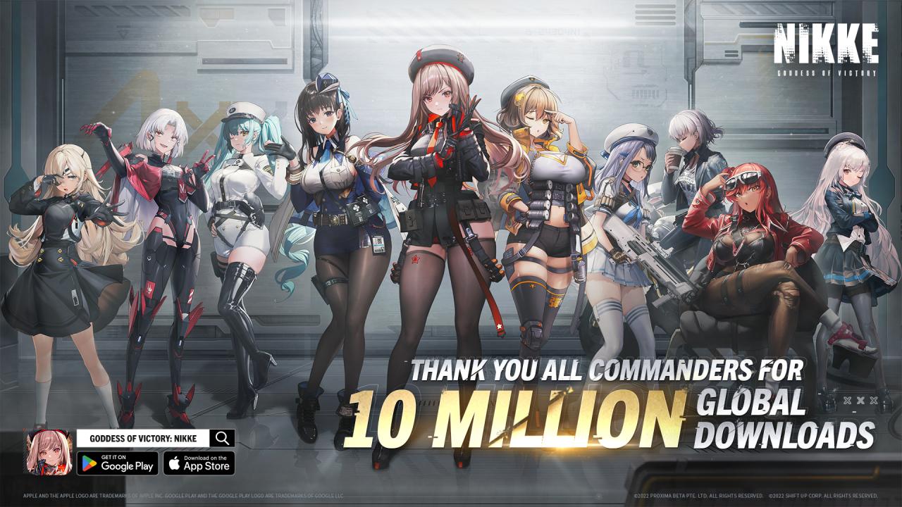 一直抖一直爽！《NIKKE: Goddess of Victory》全球下载量现已成功突破 1,000 万次！