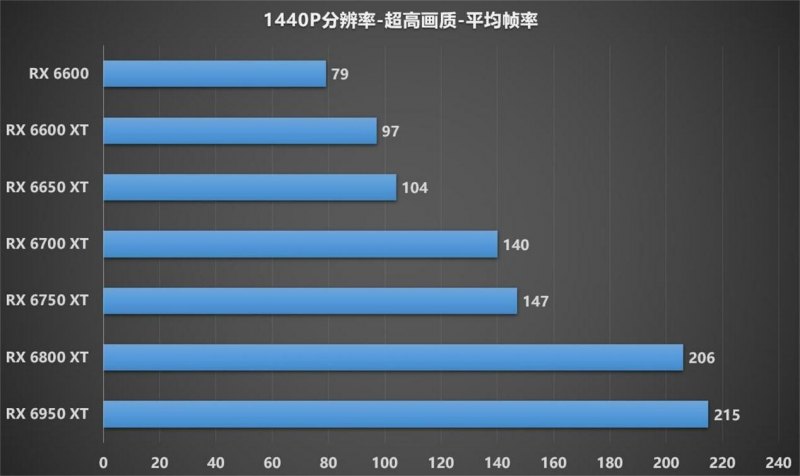 守望先锋新作配置要求高吗（《守望先锋：归来》最新配置图鉴）  第12张