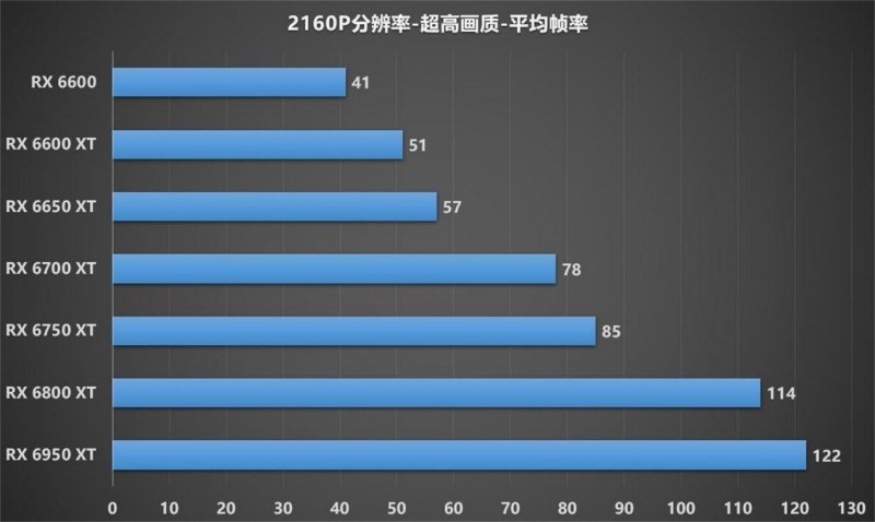 守望先锋新作配置要求高吗（《守望先锋：归来》最新配置图鉴）  第13张