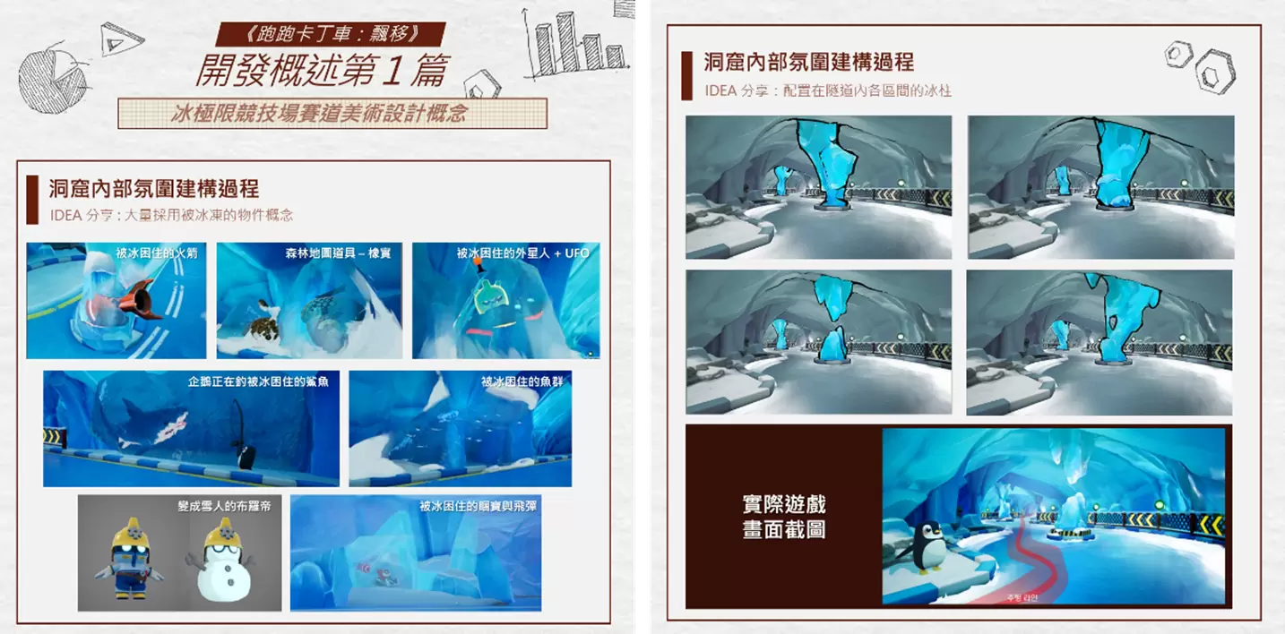 NEXON《跑跑卡丁车：飘移》全球预约活动进行中，与 LINE FRIENDS 合作推出限定外围商品