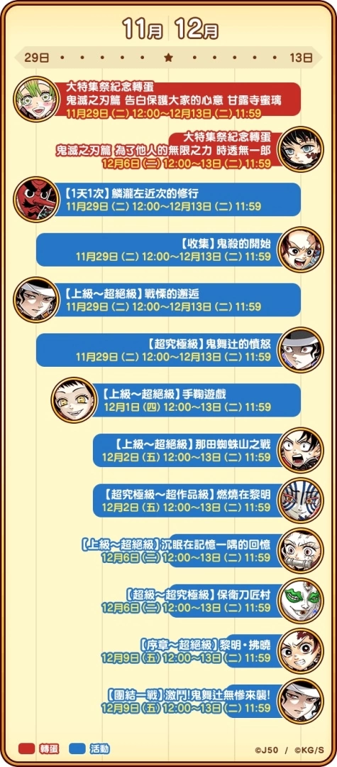 《JUMPUTI HEROES 英雄气泡》鬼灭之刃大特集祭登场