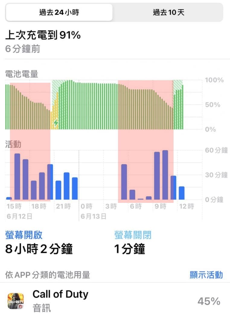 APP或游戏耗电状态4