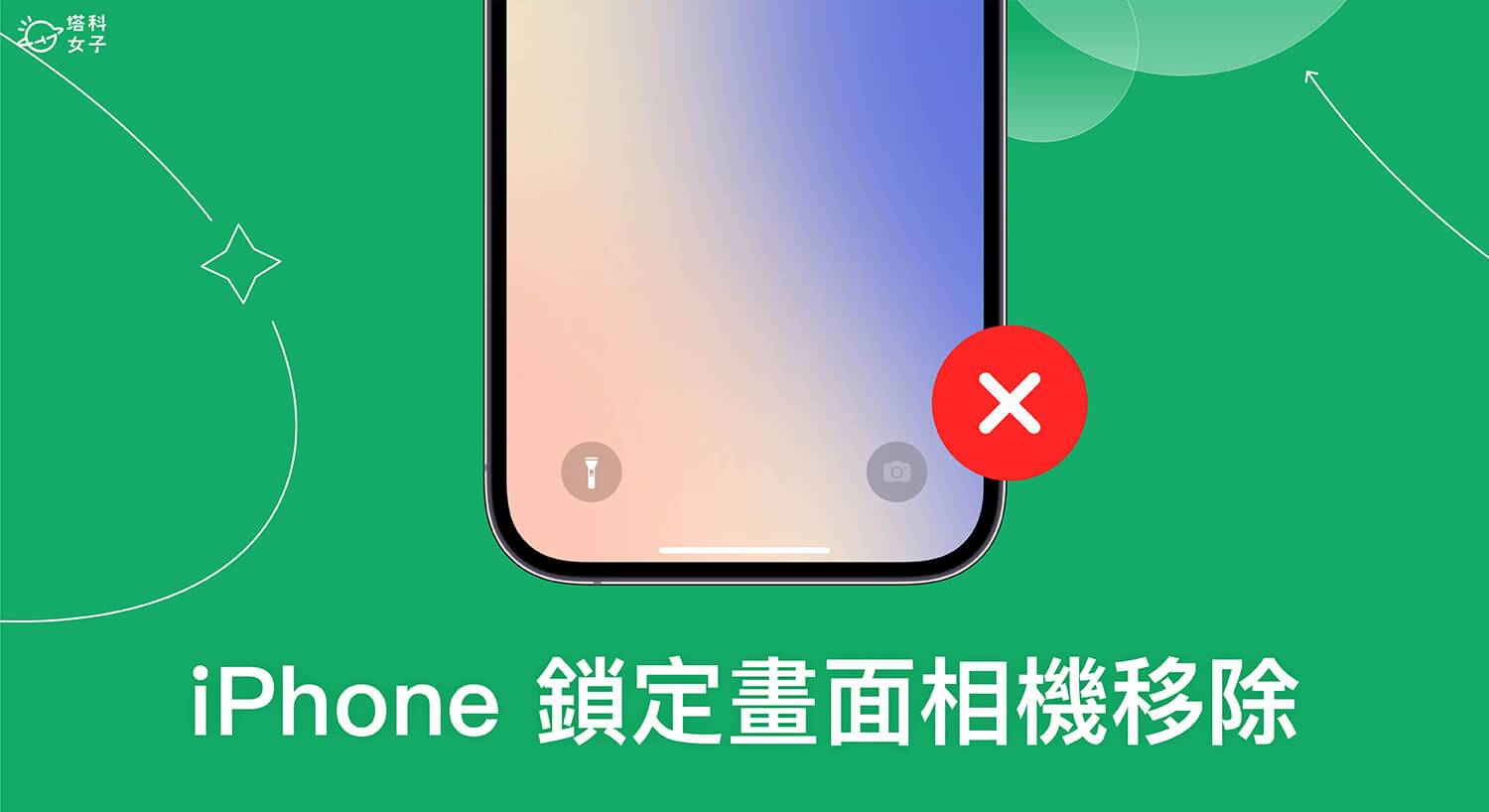 iPhone 锁定画面相机移除教学，防止其他人用相机拍照