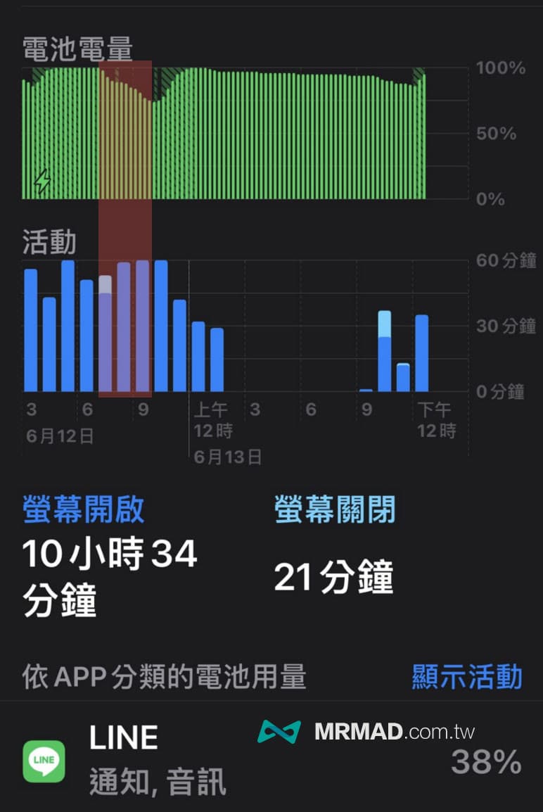 APP或游戏耗电状态