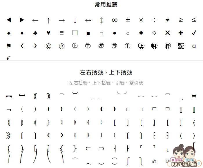 特殊符号、特殊字符、特殊文字