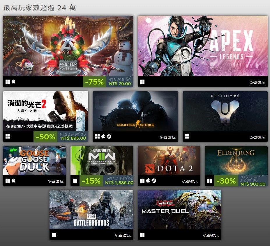 Steam公布2022年度最佳游戏，《艾尔登法环》一举获得畅销游戏、新发行、最高人气及Seam Deck白金奖