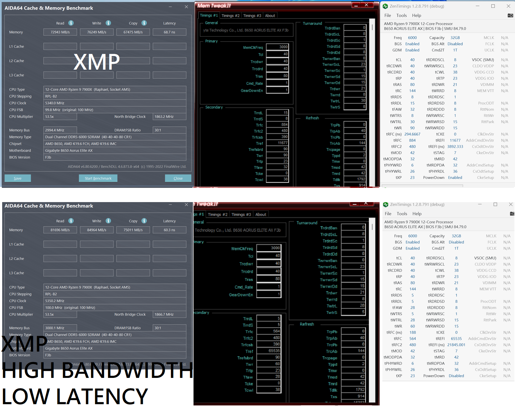 实测技嘉独家的DDR5 EXPO HIGH BANDWIDTH & LOW LATENCY 技术