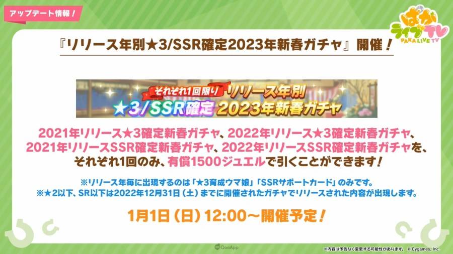 日本 Cygames 旗下手机游戏《赛马娘 Pretty Derby》（ウマ娘 プリティーダービー），在 12 月 28 日晚间的官方直播节目「PakaLive TV」公布了近期游戏内更新与新年活动、周边商品、异业合作的相关信息。 