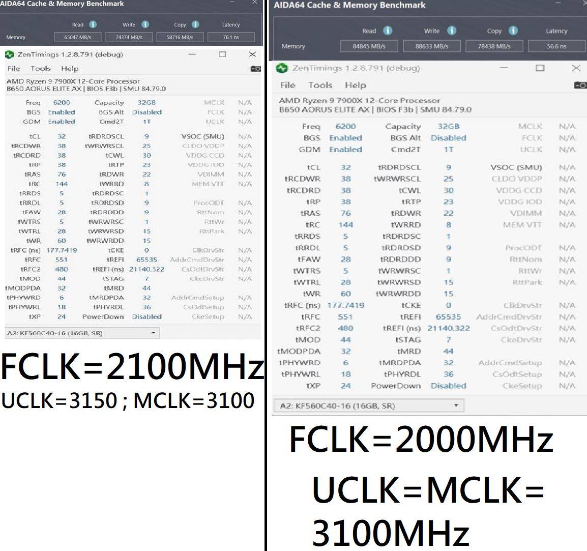 实测技嘉独家的DDR5 EXPO HIGH BANDWIDTH & LOW LATENCY 技术