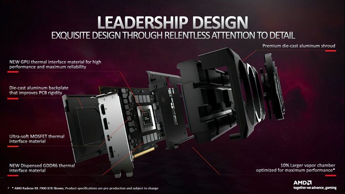 AMD承认部分Radeon RX 7900 XTX公版有过热问题会导致降频，与散热设计有关