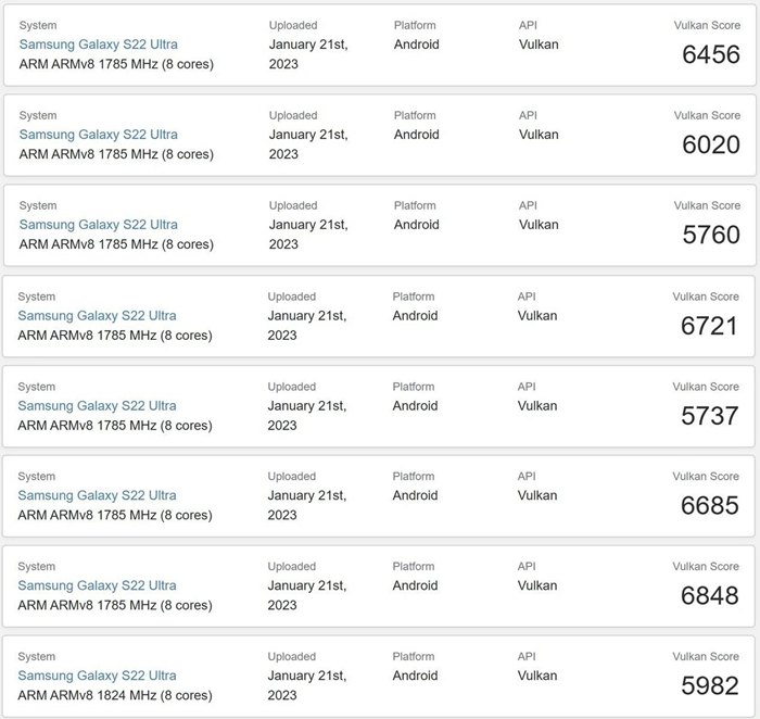 三星 Galaxy S22 的 Vulkan 得分