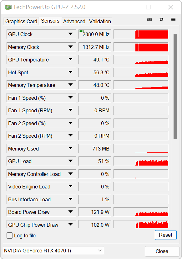 iGame RTX 4070 Ti Advanced OC