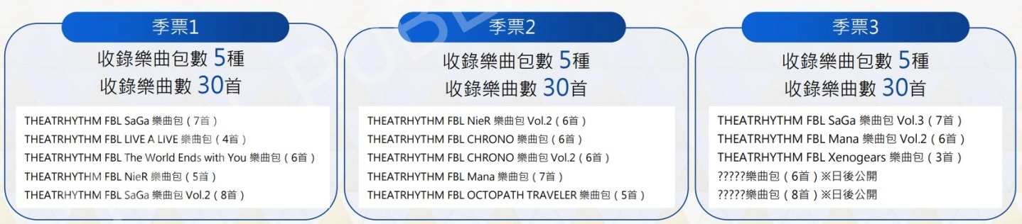 《Theatrhythm Final Bar Line》亚洲版公开第一波季票最新情报