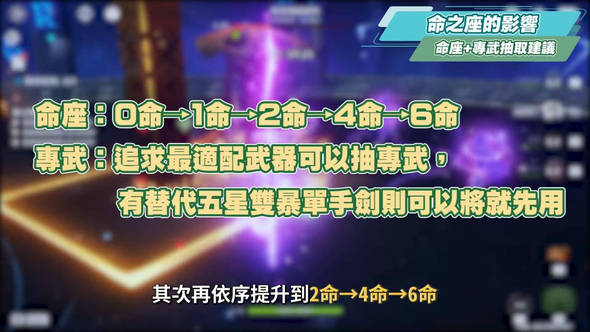 【原神】艾尔海森培养放大镜👾▸新一代草元素站场主C抽不抽？ 抽前请先确保你有纳西妲，不要又傻傻堆元素精通！ 天赋/圣遗物/武器/命座 ▹璐洛洛◃ - 电脑王阿达