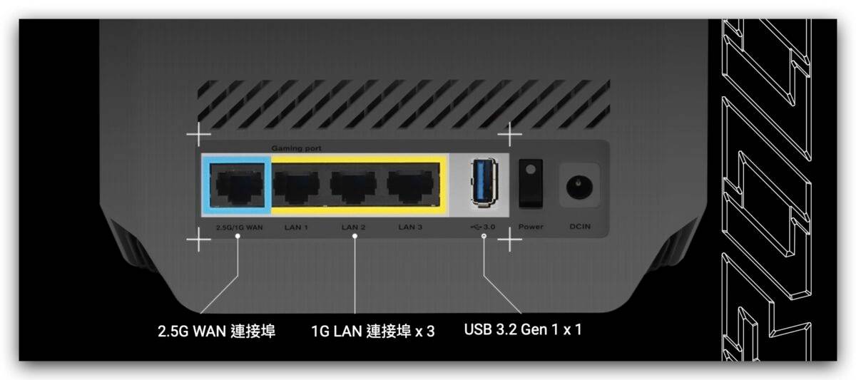 华硕ASUS ROG Rapture GT6 Mesh Wi-Fi