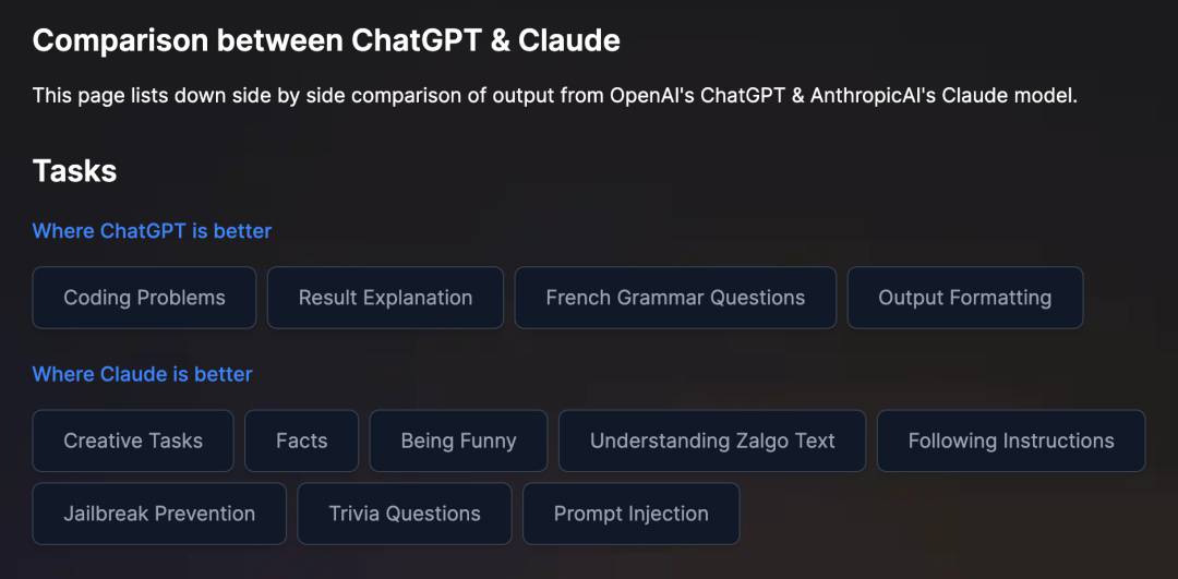 GPT-3核心成员出走打造ChatGPT头号竞品Claude！ 12项任务测试8项更强