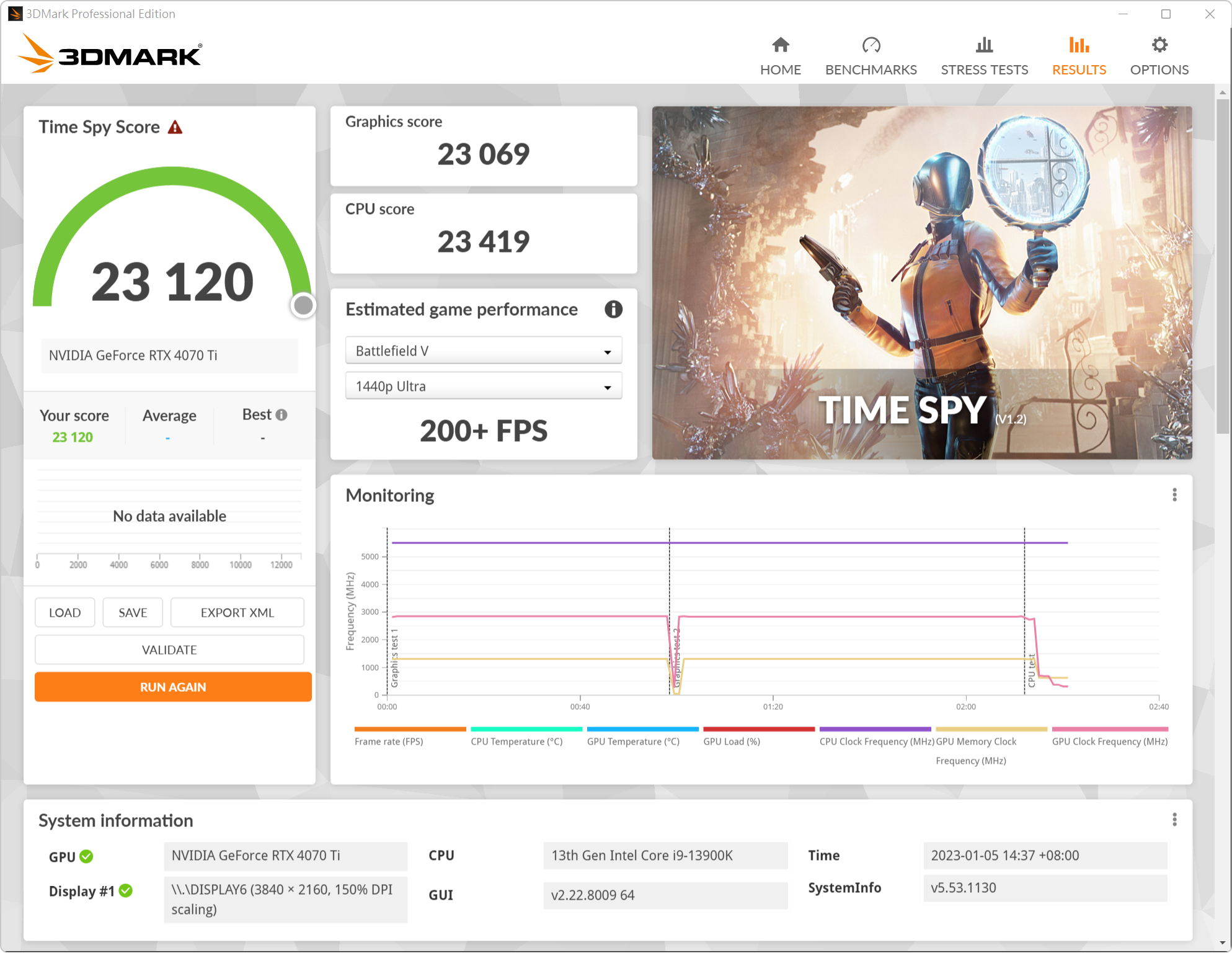 iGame RTX 4070 Ti Advanced OC