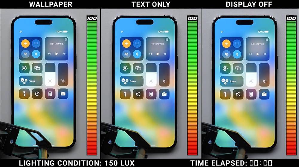 iPhone 14 Pro Max「永远显示」功能开启、不显示壁纸或完全关闭的电池续航差多少？ 这段实测揭晓答案！ （同场加映：Galaxy S22 Ultra 对比测试） - 电脑王阿达