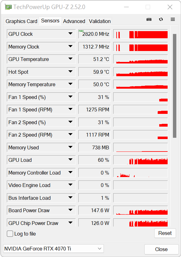 iGame RTX 4070 Ti Advanced OC