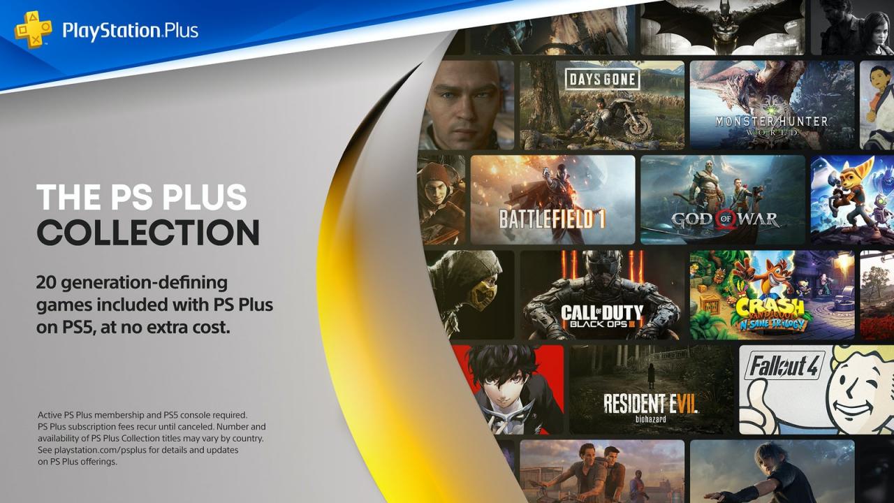 索尼证实收录19款PS4经典游戏的PS Plus Collection服务将于5月结束 -电脑王阿达