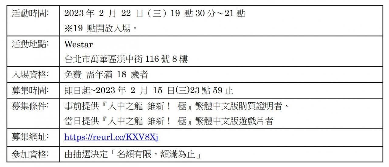 《人中之龙 维新 极》邀请波多野结衣、小仓由菜、桃乃木香奈担任亚洲宣传大使