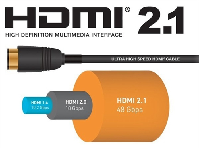 HDMI 2.1接口名不符实没那么快？ 那可能是你买的不对